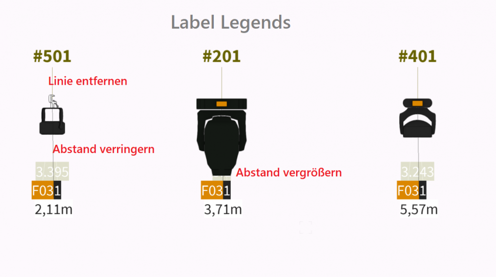 Label Legends.png